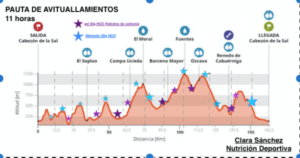 Lee más sobre el artículo SOPLAO 2019- BTT 11 HORAS