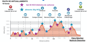 Lee más sobre el artículo SOPLAO 2019 – BTT 10 HORAS